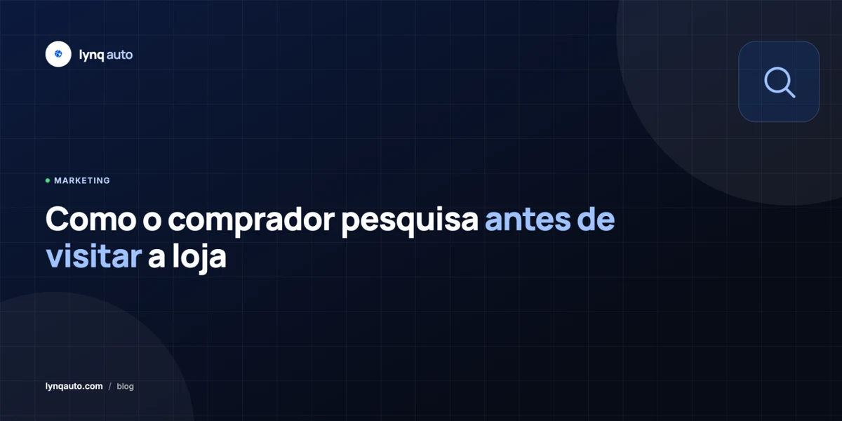 Como o comprador de carro pesquisa antes de visitar a loja